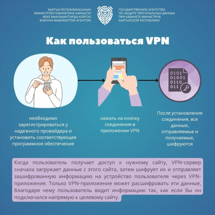 Адрес сервера vpn pptp