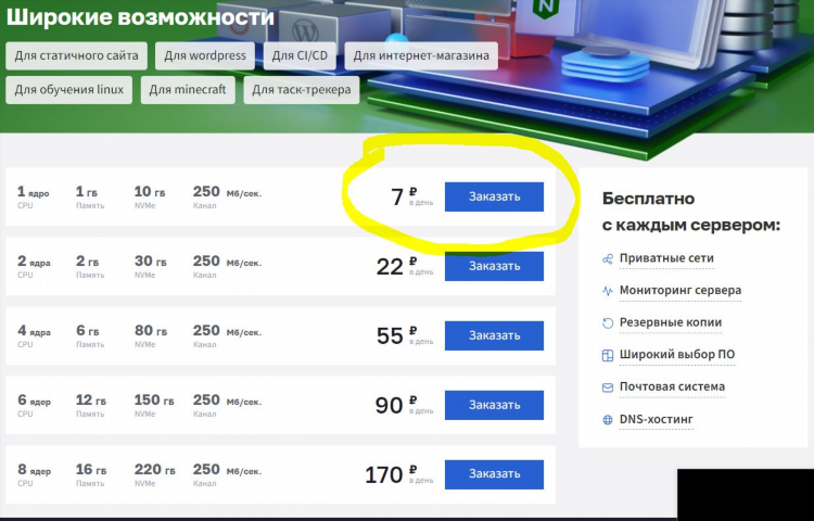 Amnezia vpn скачать