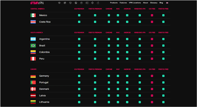 Astrill vpn отзывы