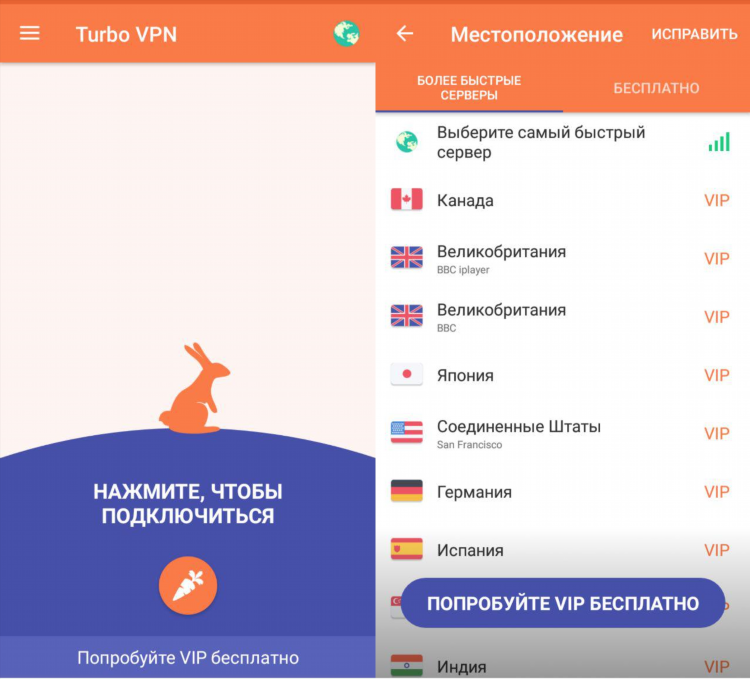 Бесплатные быстрые впн