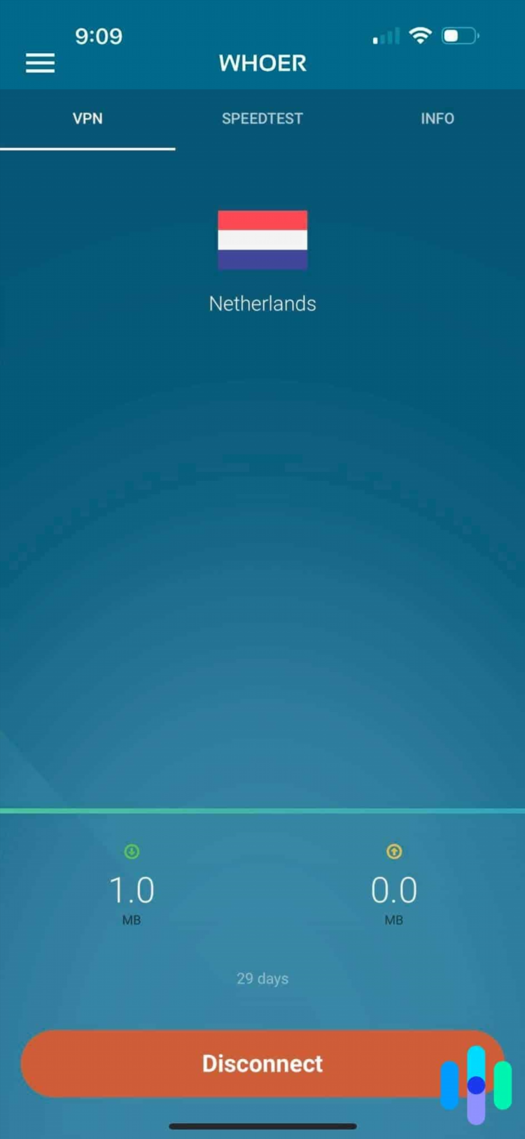 Bright vpn отзывы