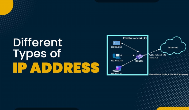 Ip адрес доменное имя vpn сервера