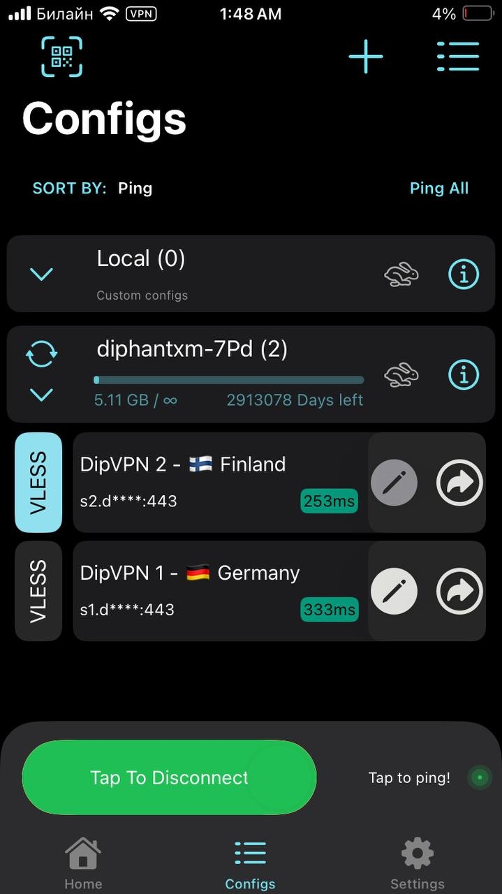Как выбрать безопасный vpn