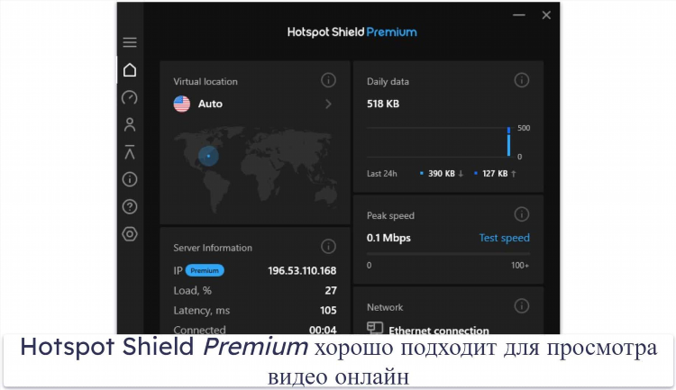 Хорошие бесплатные впн на андроид