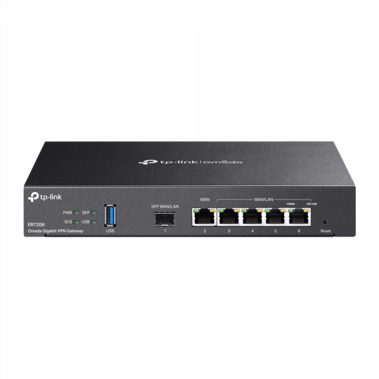 L2tp vpn купить