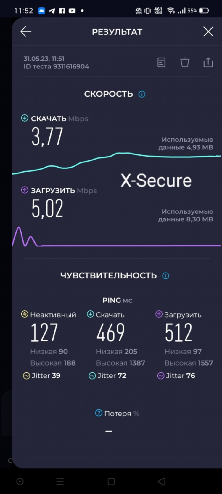 Лучший бесплатный впн на айфон