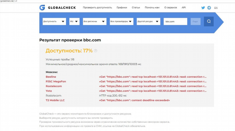 Перестали работать все впн на айфоне
