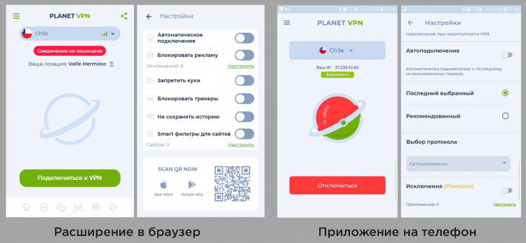 Расширение planet vpn для chrome
