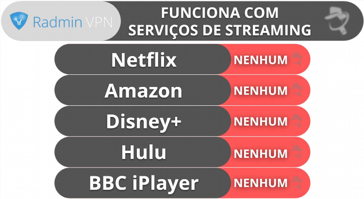 Скачать radmin vpn через торрент
