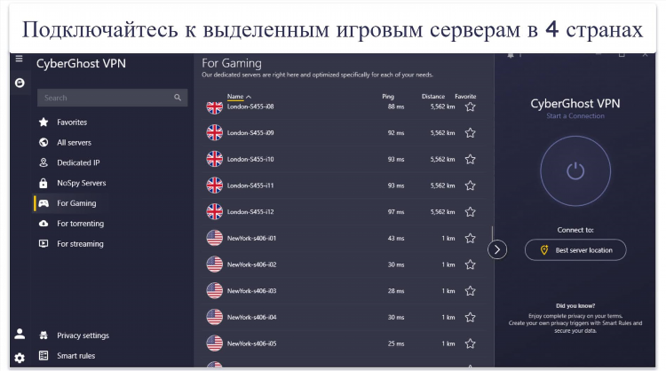 Топ 5 лучших впн