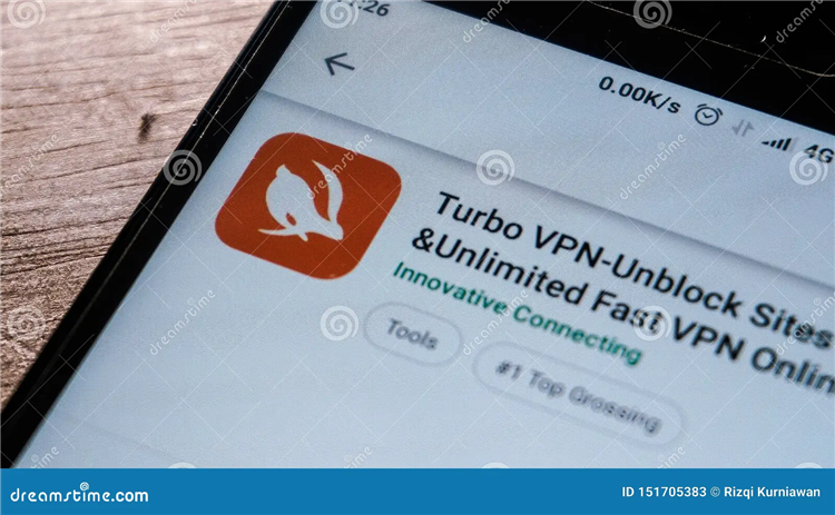 Turbo vpn скачать
