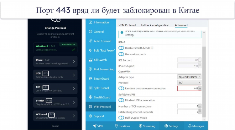 Vpn бесплатно список