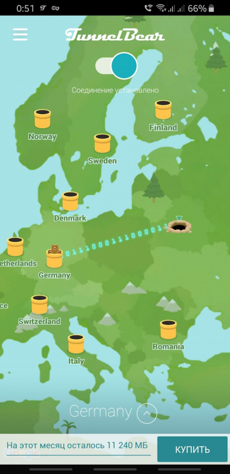 Vpn для беларуси