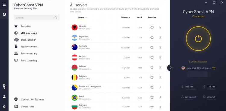Vpn для офиса
