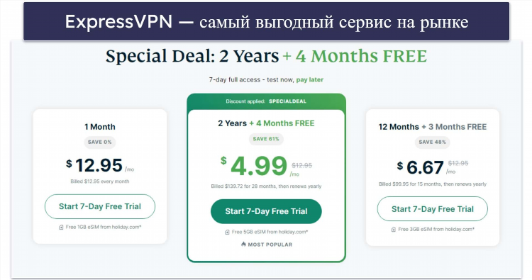 Vpn который работает в россии бесплатно