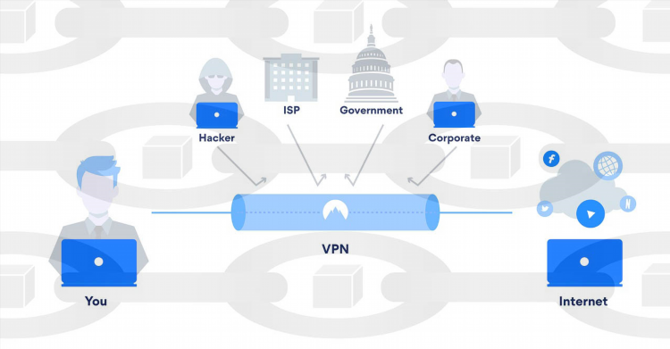 Vpn на блокчейне