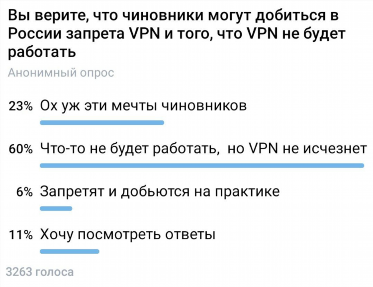 Впн с россии