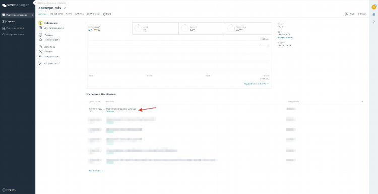 Vpn сервер openvpn