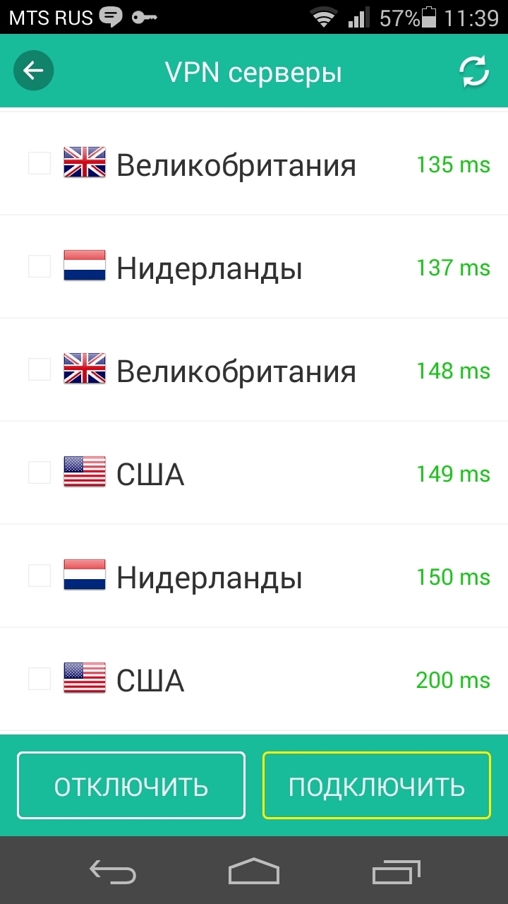 Vpn server скачать