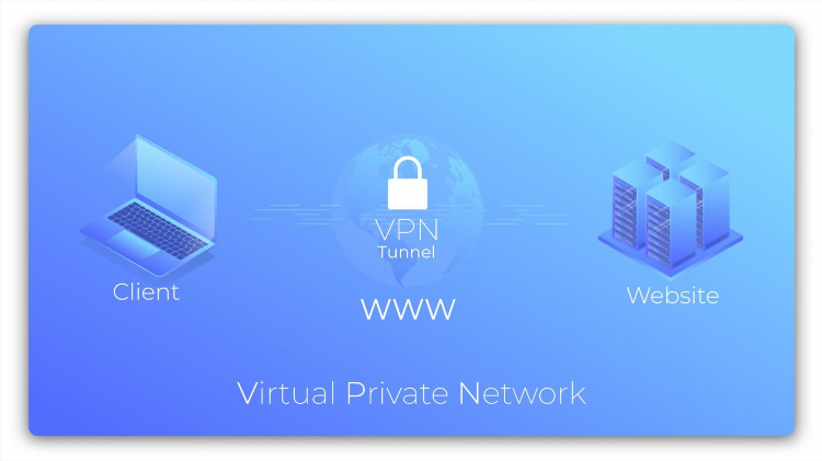 Vpn сервисы что это такое