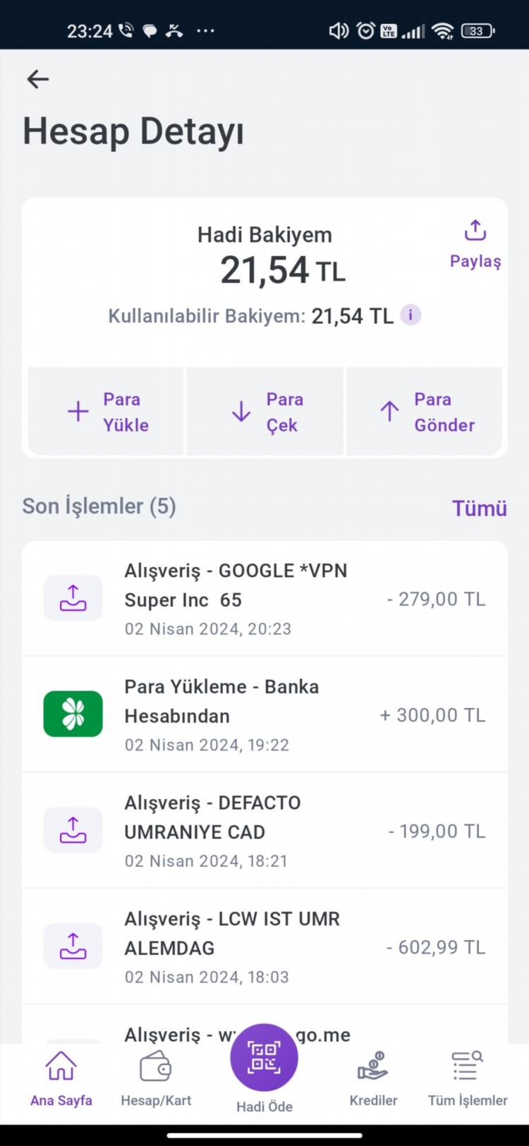 Впн супер анлимитед прокси
