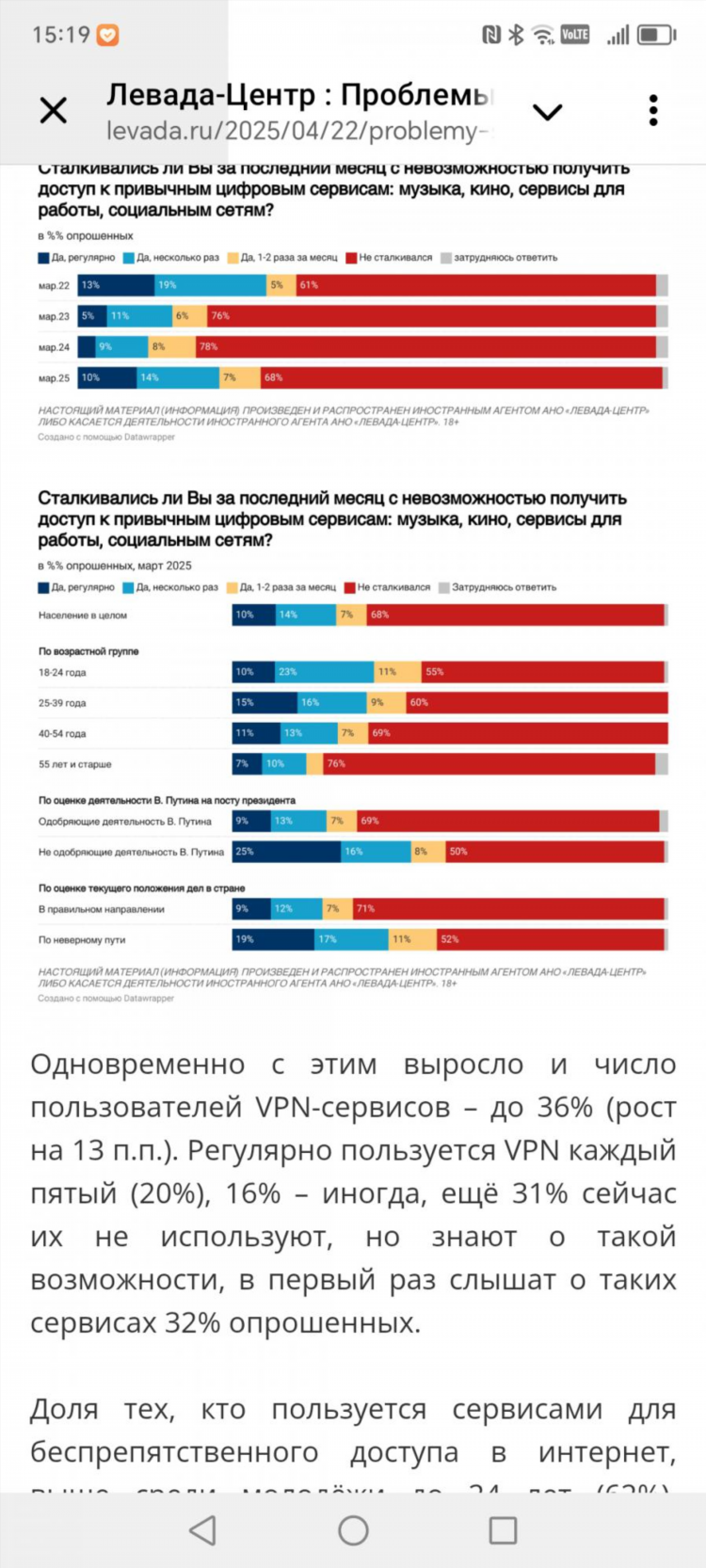 Впн зачем нужен
