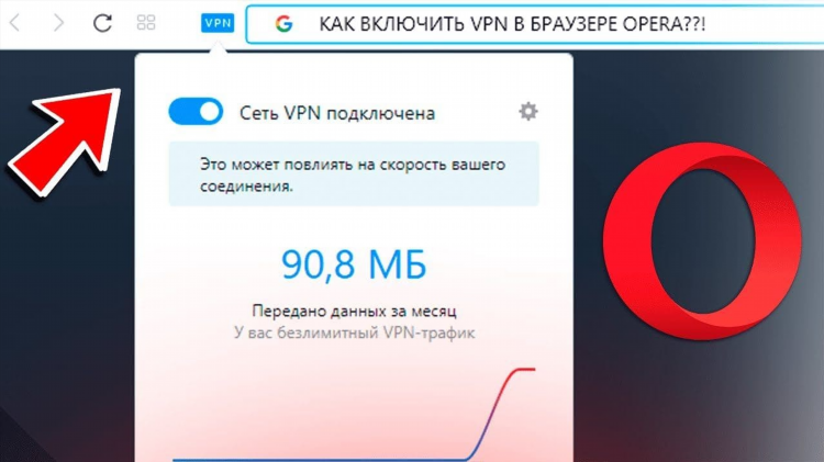Встроенный впн в опере